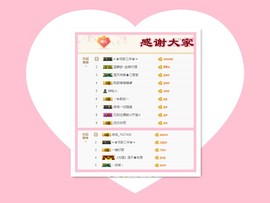 ╰☼喵喵✦宝贝主播照片