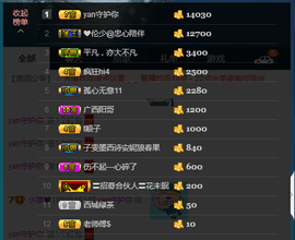 ♚123456主播照片