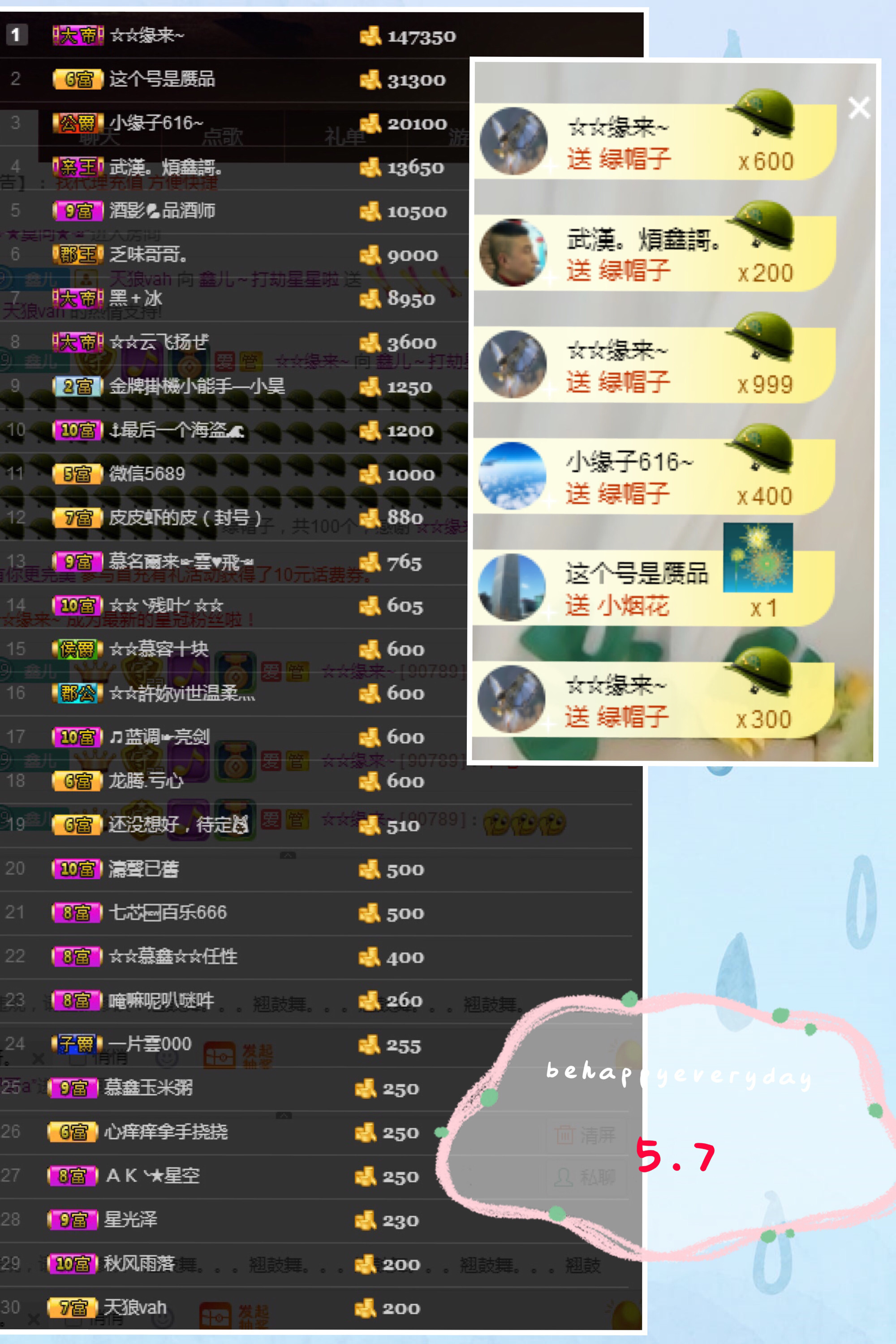鑫儿～的图片