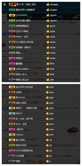 28888丶龙三主播照片