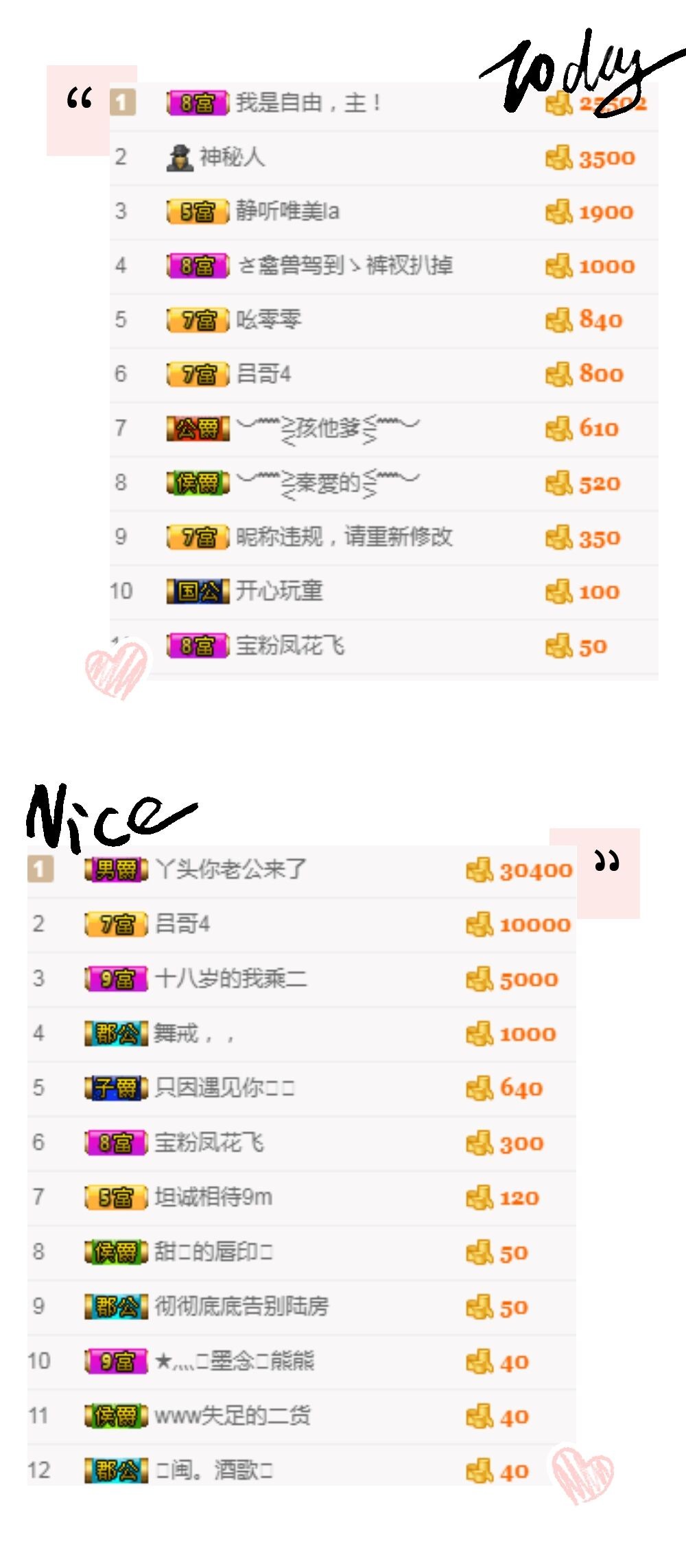 释然。。。。。的图片