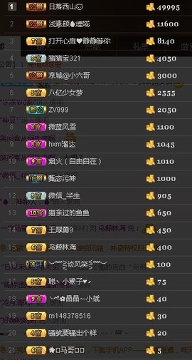 故乡111主播照片
