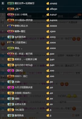 28888丶龙三主播照片