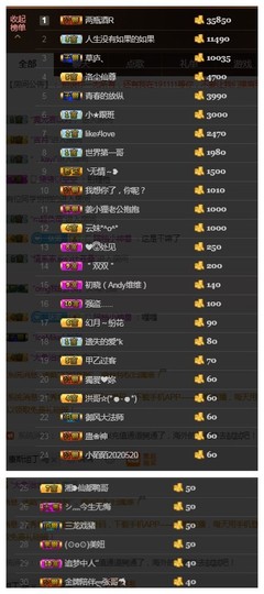 依诺♔休息主播照片