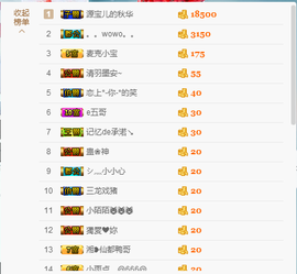 源宝儿😊主播照片