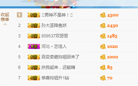 百变玲姐主播照片