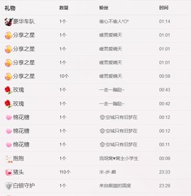 求手机星星ღ晴天主播照片
