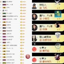 暖心晚上播主播照片