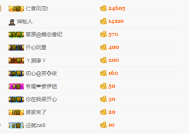 查无此人(^.^)/主播照片