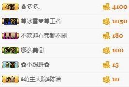 冰雪贺我岁月哥帝王主播照片