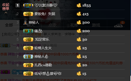 訫ᵧᶫ譕戀主播照片