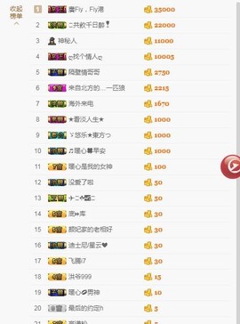 暖心晚上播主播照片