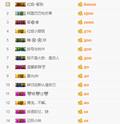 童Tong?的主播照片