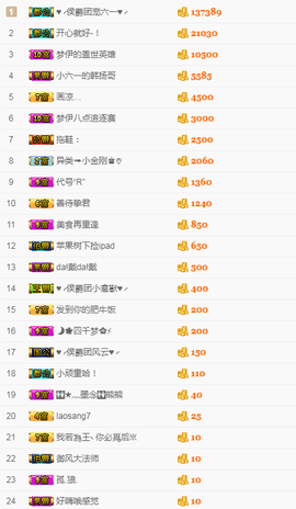 tui网了主播照片
