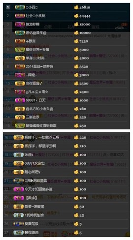 28888丶龙三主播照片