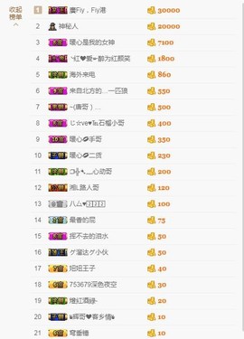暖心晚上播主播照片