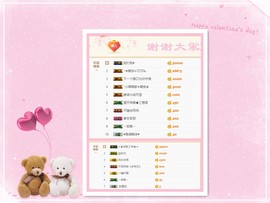 ╰☼喵喵✦宝贝主播照片