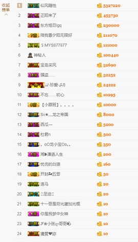苏熙！！！主播照片