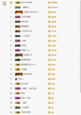 玥儿唱情歌主播照片
