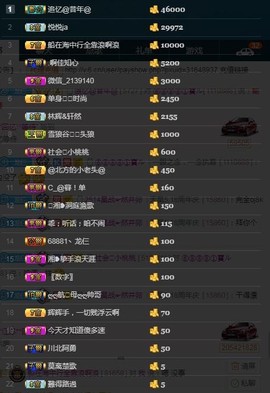 28888丶龙三主播照片