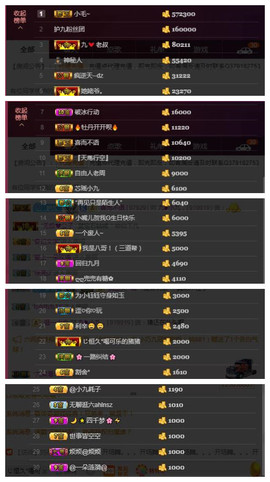 九小九，主播照片