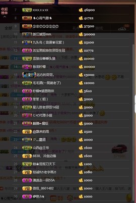 黄老邪-28581主播照片