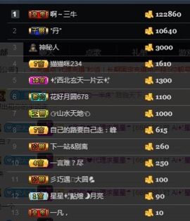 🌺越越ꦿ主播照片