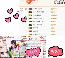 ╰☼喵喵✦宝贝主播照片