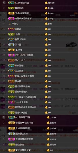 阿俊_主播照片