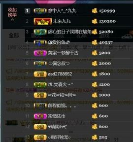 九公主99主播照片