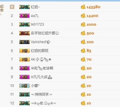 童Tong?的主播照片