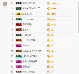 源宝儿😊主播照片