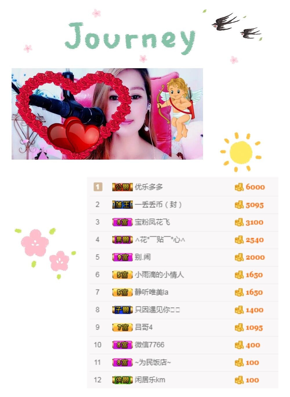 释然。。。。。的图片