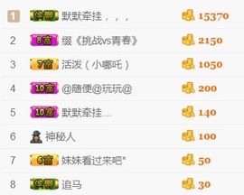 洛小可💎暂休主播照片