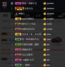 九公主99主播照片