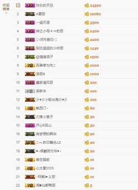 ❥🐯虎牙一别两宽主播照片