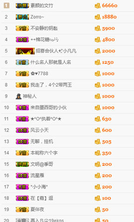 Ddz/主播照片