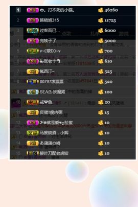 皮猴不播了主播照片