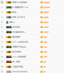 tui网了主播照片