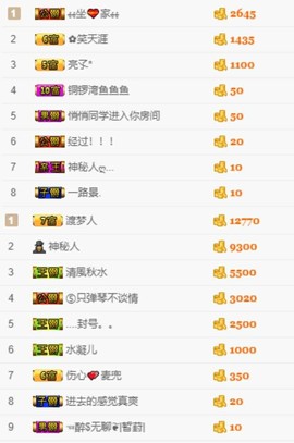水晶待回归主播照片