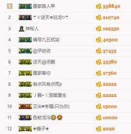江湖再见，退主播照片