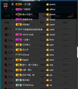 ♚123456主播照片