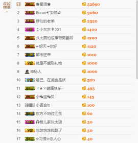 惯宝✨多幸运主播照片