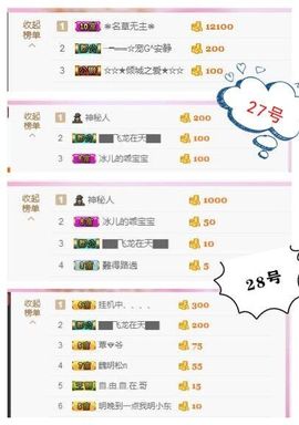 乖“我们的回忆，😘主播照片