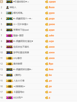 tui网了主播照片
