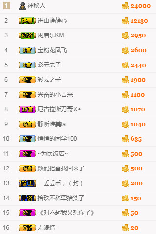 释然。。。。。的图片
