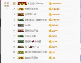 小魔鬼中的天使主播照片
