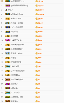 tui网了主播照片