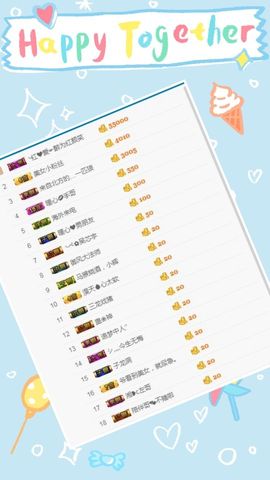 暖心晚上播主播照片