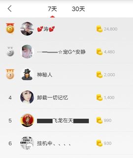 乖“我们的回忆，😘主播照片